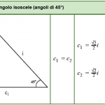 Triangolo Rettangolo